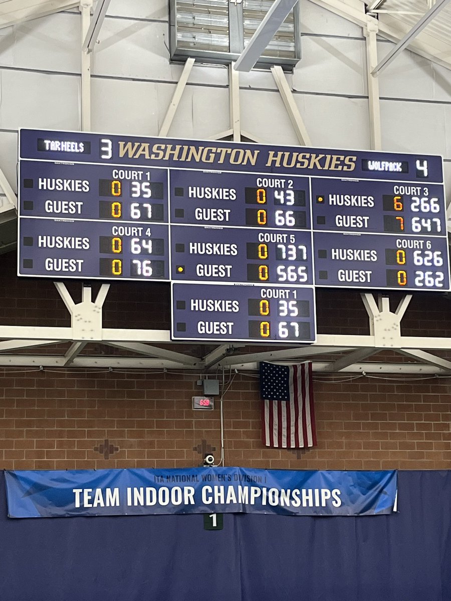 WOLFPACK WINSSSS$!!!!!!!!!!! @PackWTennis beat the top ranked and 4-time defending #ITAIndoors Champion North Carolina in an absolute thriller 4-3 with Anna Zyryanova fighting off 2 match points to come from 4-6 down in the breaker to clinch the match for the Pack!!! #GoPack 🐺🐾