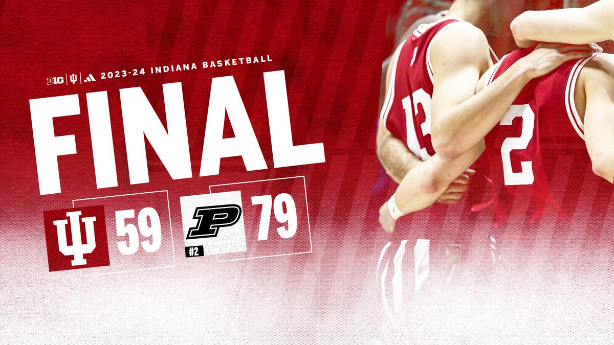 IndianaMBB's tweet image. Final.