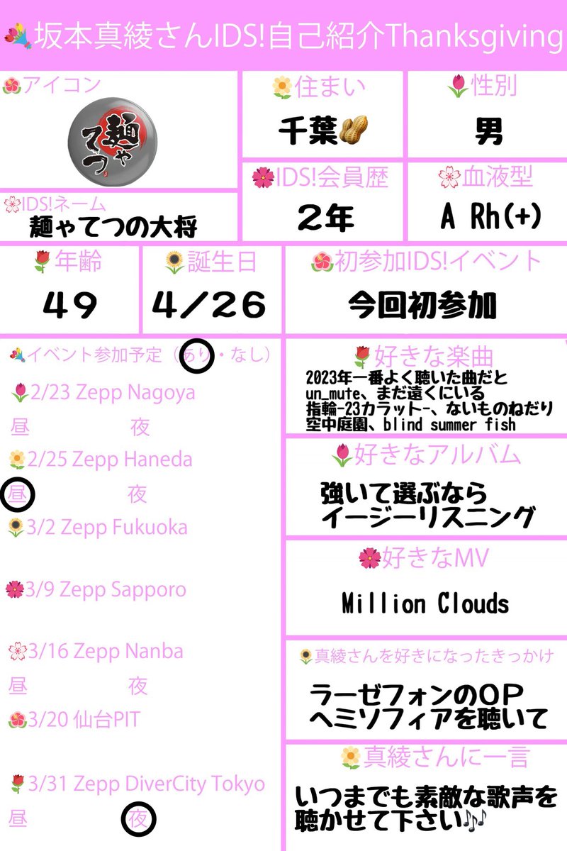 βてつ@麺ゃてつ大将(IDS!会員 選ばれし猛者) (@beta_tetsu) / Posts / X