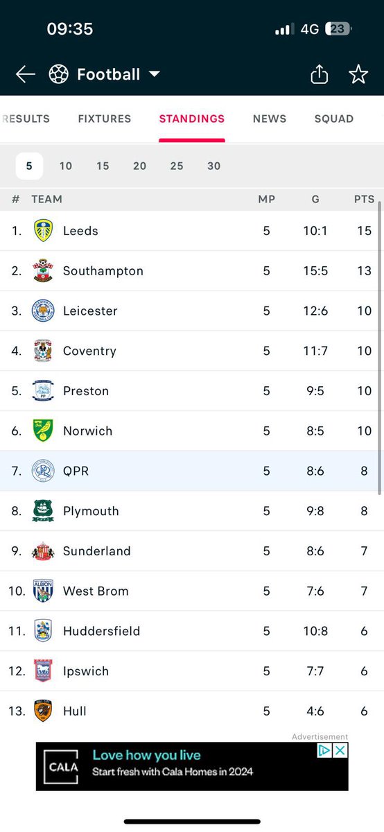 Joe Meades tweet media