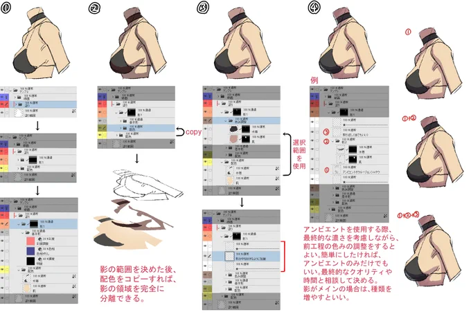 作業工程に関して質問があったので、軽くまとめた。アーカイブ見た前提のものなので、説明は少なめ。 