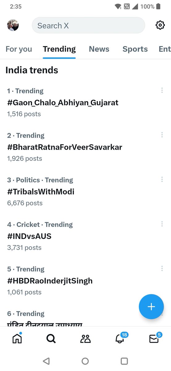 #Gaon_Chalo_Abhiyan_Gujarat is trending on No 1 on #Twitter @TwitterIndia PG @narendramodi @narendramodi_in @PMOIndia @AmitShah @AmitShahOffice @JPNadda @OfficeofJPNadda @blsanthosh @amitmalviya @iPankajShukla @MananDaniBJP @Bhupendrapbjp @CRPaatil @ratnakar273 @PoonambenMaadam…