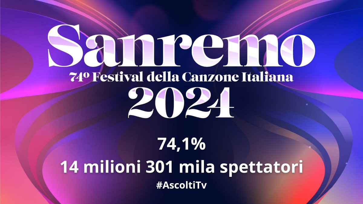 💥La finale di #Sanremo2024 registra il 74,1% di share con 14 milioni 301 mila spettatori. #AscoltiTv @SanremoRai