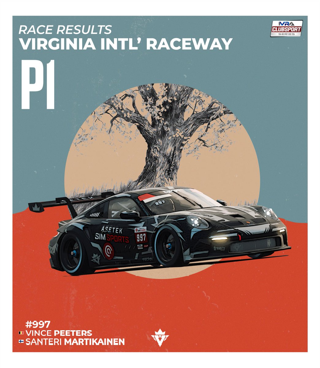 RACE RESULT | #VSRiR

A stellar P1 for our crew in Round 5 the @IVRAleague ClubSport Series. 🏆

With plenty of drama and chaos around us, Vince and Santeri capitalised and took the lead, in the end, in dominant fashion. 💪

We cannot wait to use this positive momentum in the
