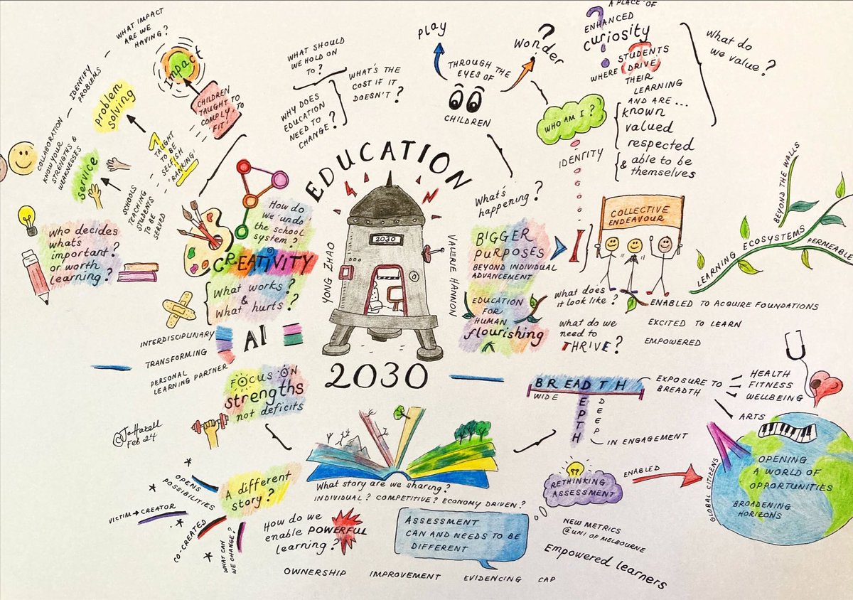 So good to catch up on this one- what will education look like in 2030? #LearningPioneers with Valerie Hannon and Yong Zhao. Looking forward to distilling our thinking further @mareewhiteley @beckycarlzon @catrplace @Diksha0605 @KimcooperHL