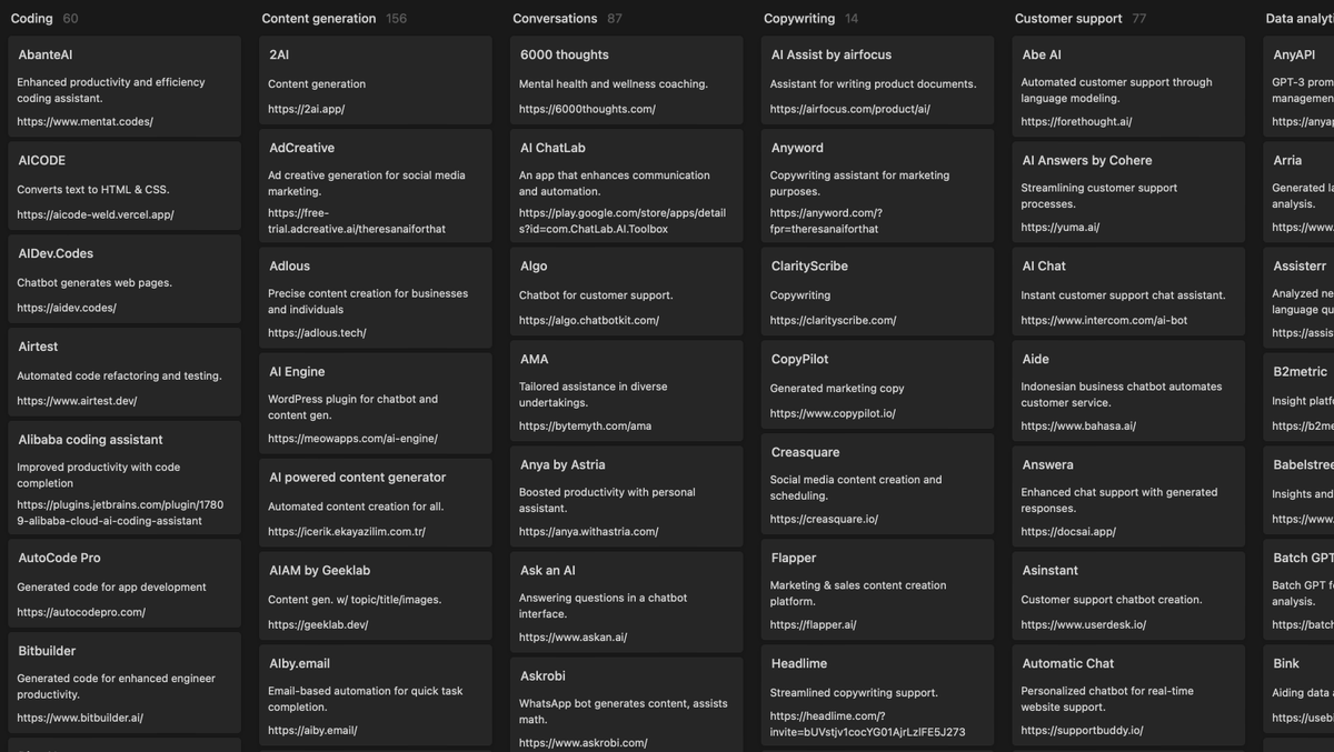 In 2030, AI will be worth $7 trillion But 99% of people only know ChatGPT So I put together 5000+ BEST AI tools across 40 categories to help you get started. And for 24 hours, it's 100% FREE! To get it, • Retweet • Like & Reply 'AI' • Follow me (so that I can DM)