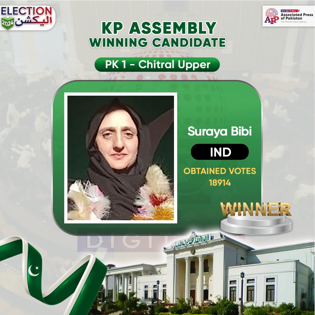 appcsocialmedia's tweet photo. PK-1
Chitral Upper
Winning Candidate
Suraya Bibi
#ECP #Election2024 #Elections2024Pakistan #ElectionResults #ResultsUpdate #PK1 #ChitralUpper https://t.co/kT0X3pY5X4