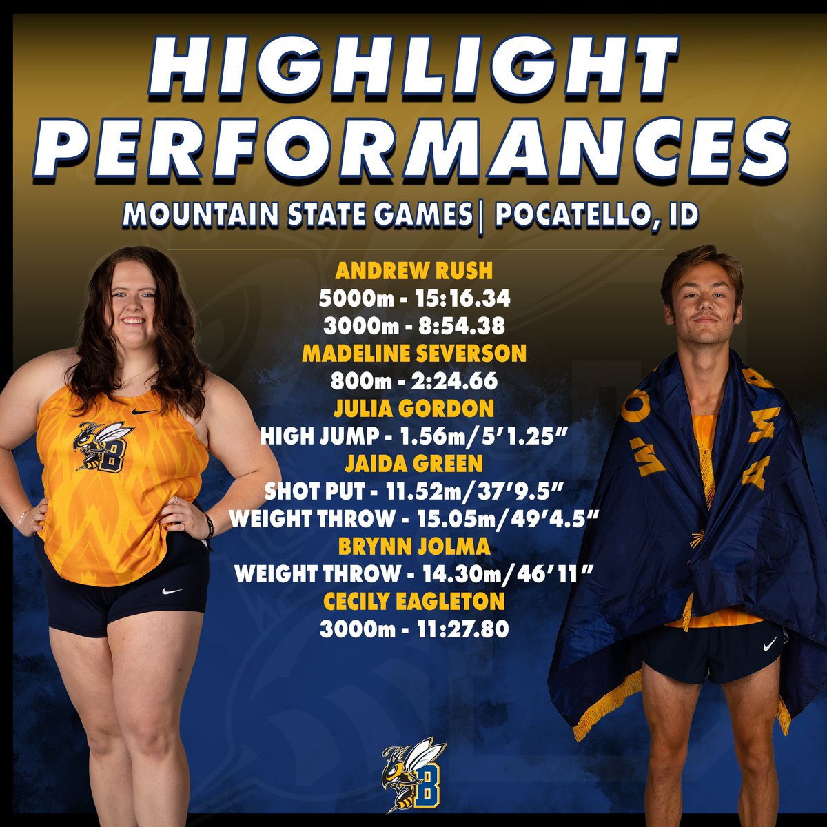 msubxctf's tweet photo. MEET RESULTS✅

The Jackets finish off their final indoor meet before GNAC Championships with a number of season bests

Ryan Fenley and Grace Jones are selected as the Intermountain Health Athletes of the Meet, both setting new school records 🏆

#MSUBXCTF https://t.co/YjADHIojJX