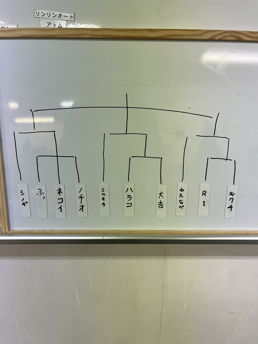 北関東最強決定戦Thunder Lord tweet media