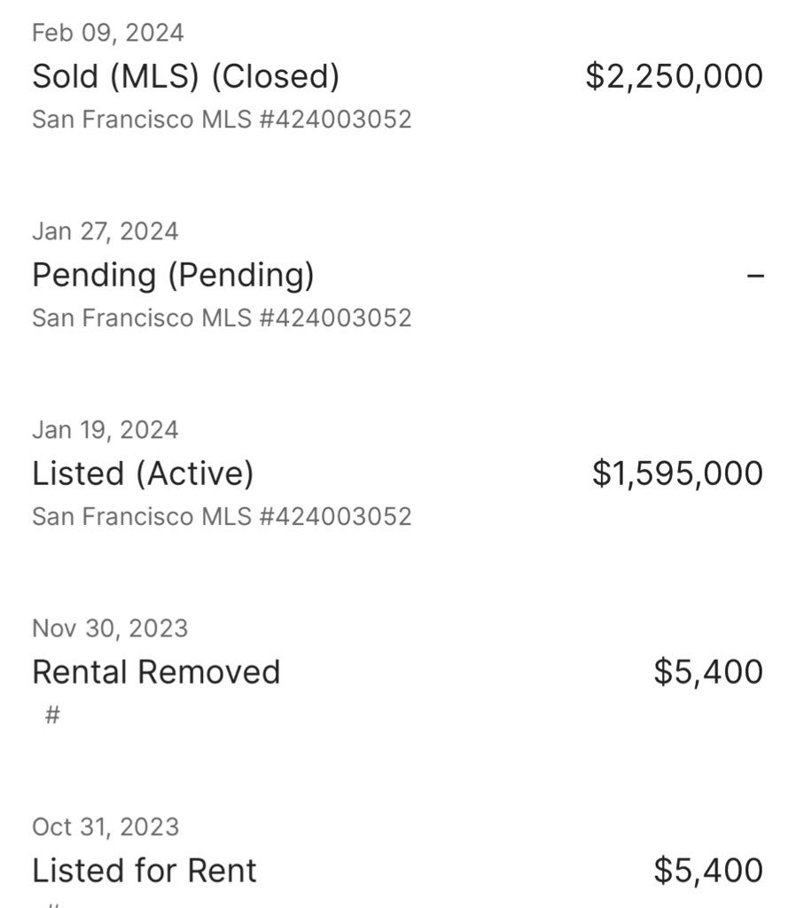 Rohin Dhar tweet media