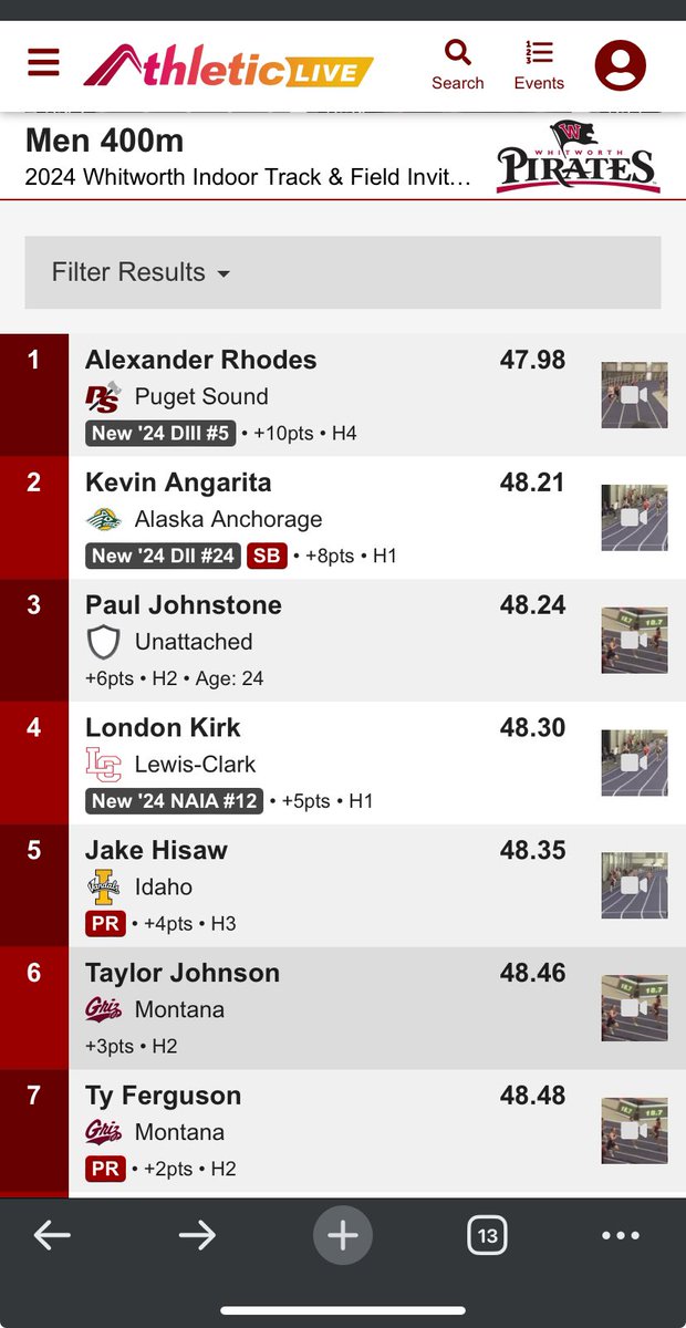 EHisaw's tweet image. So proud of this kid!  Well done @jakehisaw    Moved into #10 All-Time on @IdahoTrack Indoor 400m list in his 5th open 400 EVER.. &amp;amp; 3rd indoor 400m of his life.  Still so much to learn…but damn I love his heart &amp;amp; competitive desire! Love you bud! ♥️👏🏻💪🏻 #Top10 #BestIsYetToCome