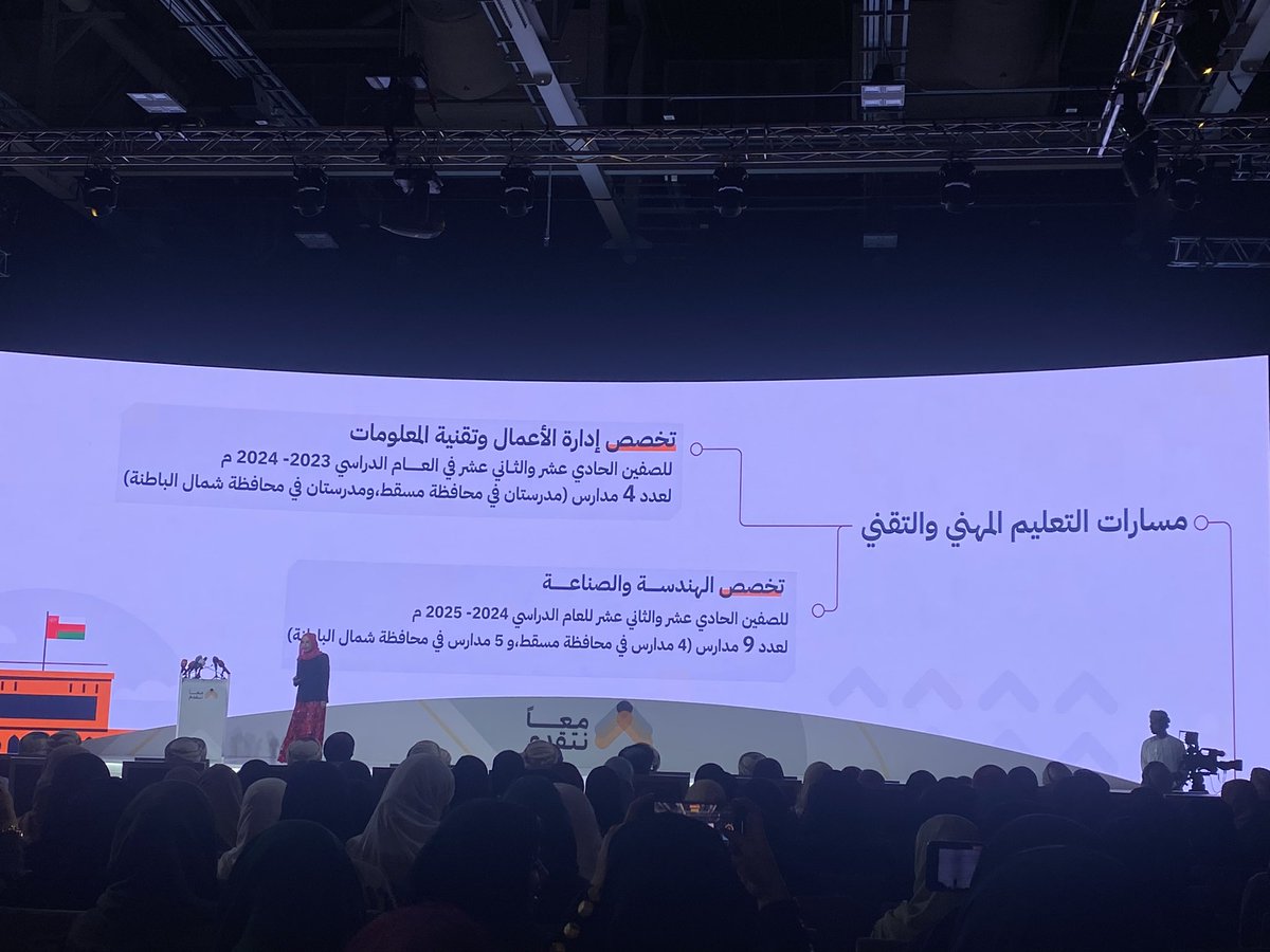 al_wisal's tweet photo. #الوصال : معالي وزيرة التربية والتعليم : 

◾️نأمل العام المقبل إدخال مناهج الهندسة الصناعية في التعليم المدرسي للصفين الحادي عشر والثاني عشر 
 
#معا_نتقدم 
@Oman_GC 
@2040_om https://t.co/jOjyZXHU3Q