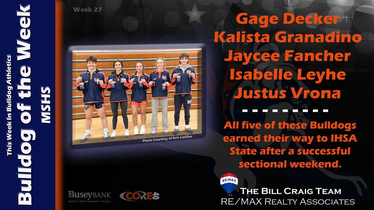 Week 27
𝐁𝐮𝐥𝐥𝐝𝐨𝐠 𝐨𝐟 𝐭𝐡𝐞 𝐖𝐞𝐞𝐤 - 𝐌𝐒𝐇𝐒
⭐️Gage Decker⭐️
⭐️Kalista Granadino⭐️
⭐️Jaycee Fancher⭐️
⭐️Isabelle Leyhe⭐️
⭐️Justus Vrona⭐️

Thank you to the <a href="/BillCraigTeam/">Bill Craig Team</a> for sponsoring this feature highlighting great Bulldog performances. <a href="/CoachLedin/">Rob Ledin</a> <a href="/mshsathletics/">M-SHS Athletics</a>