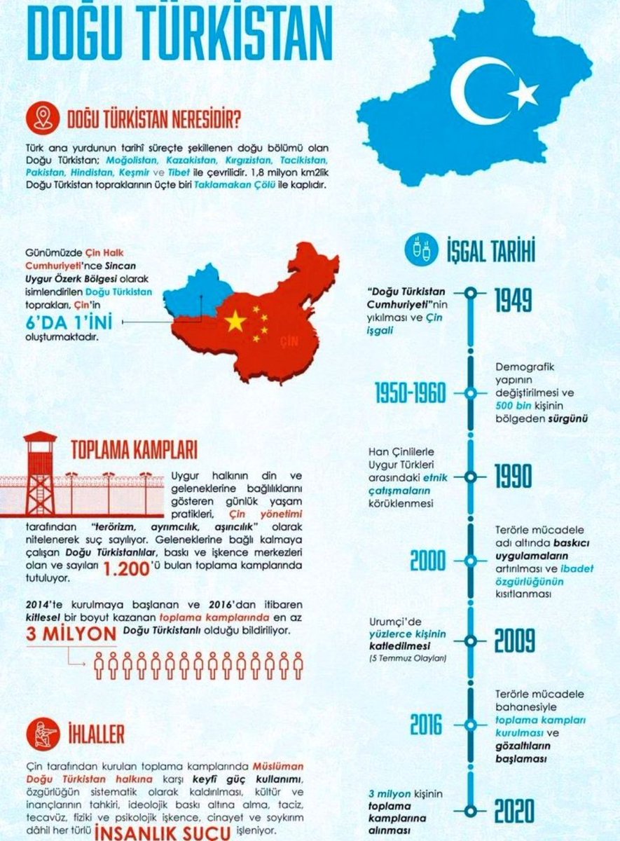 Semamarasli's tweet photo. Doğu Türkistan'da insanlık ölüyor.
Kardeşlerimizin seslerini duyalım
#UyghurGenocide
Etiketi 400 binlerde en az 1 milyon olsun ki dünya listelerine çıksın sesleri duyulsun.
Haydi sen de destek ver. https://t.co/Rh2H89kxJ1
