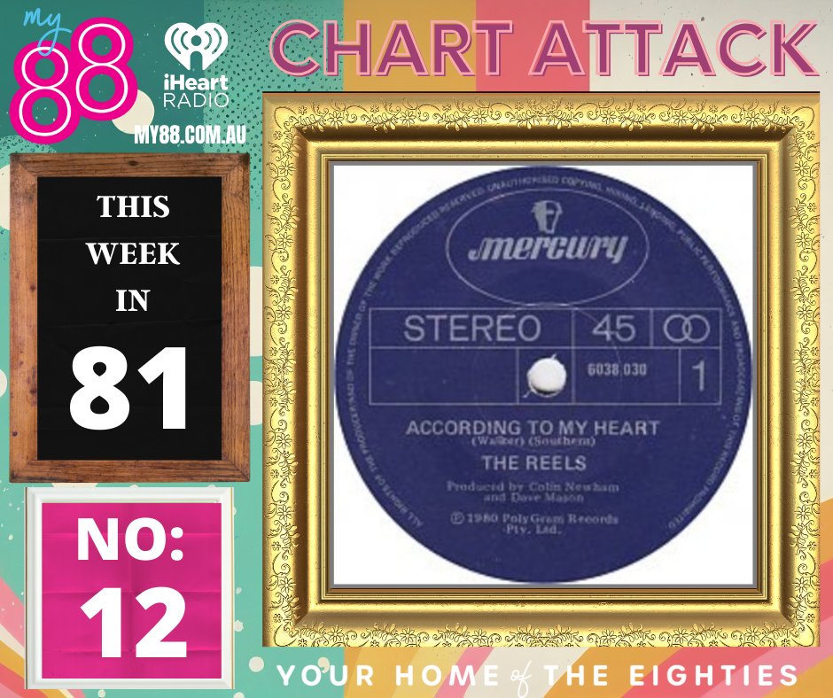waynetunks's tweet photo. #ChartAttack on @My88_FM: Aussie Top 20 from this week in 1981:
12: According to my Heart #TheReels
The Reels really did have a lot of hits in the late 70s / early 80s. https://t.co/EAfUToTDJM
