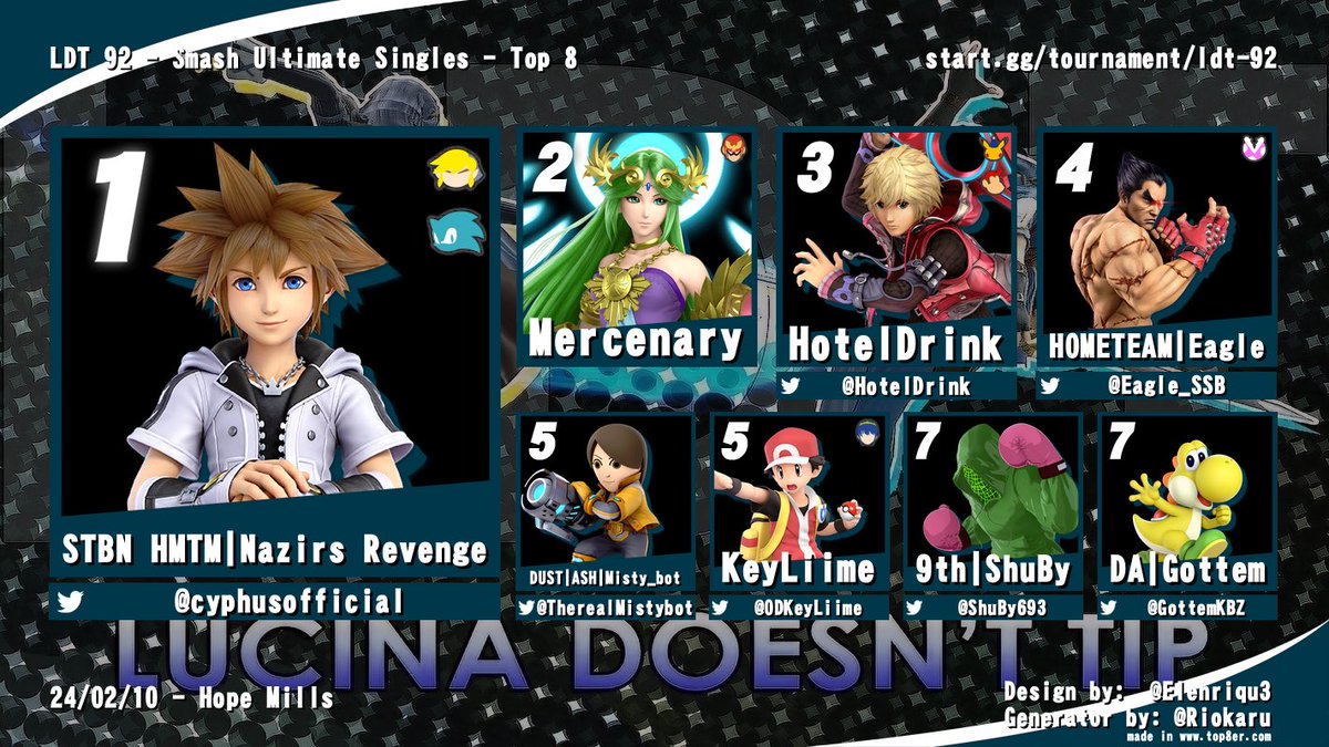 Congrats to <a href="/cyphusofficial/">Timely!!</a> for winning LDT 92!
🥇 blade
🥈 Mercenary
🥉 @HotelDrink