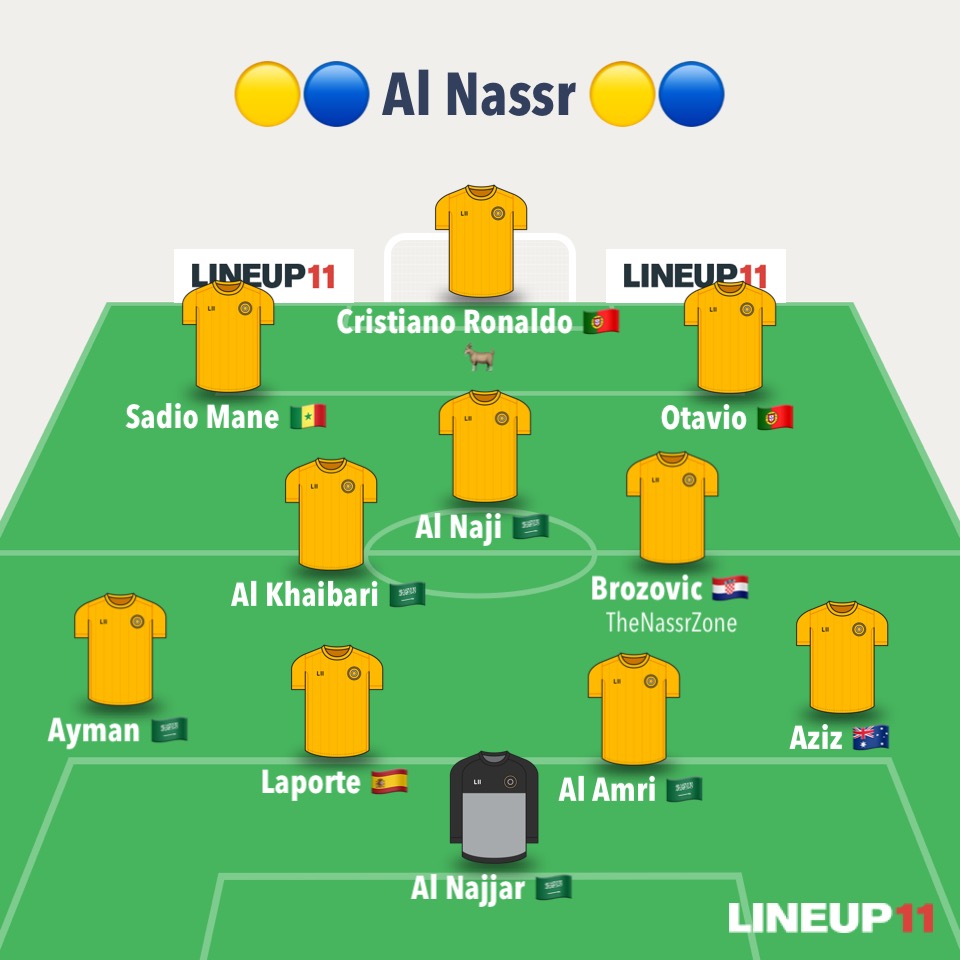 Al Nassr Zone tweet media