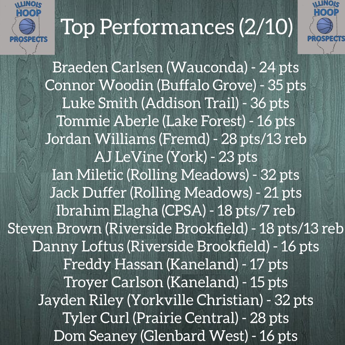 Illinois Hoop Prospects tweet media