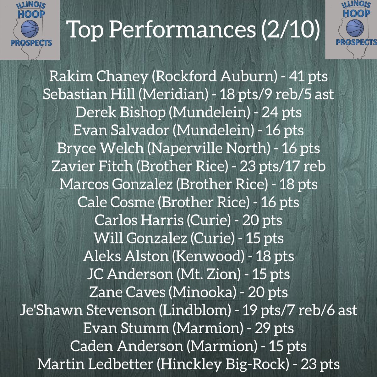 Illinois Hoop Prospects tweet media