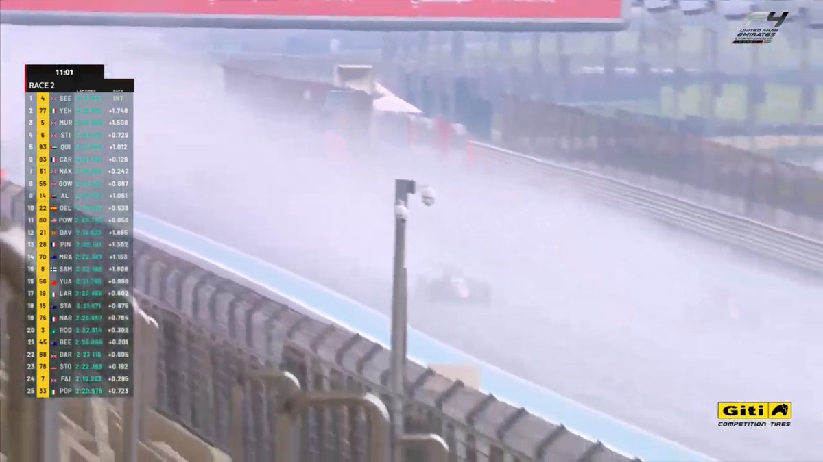 IT'S RAINING IN 🇦🇪 YAS MARINA! 👀

#F4UAE