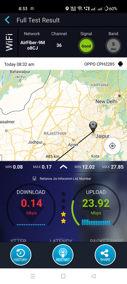 joshiRahulkumar's tweet photo. @JioCare 
speed test https://t.co/vakNi0pGn3
