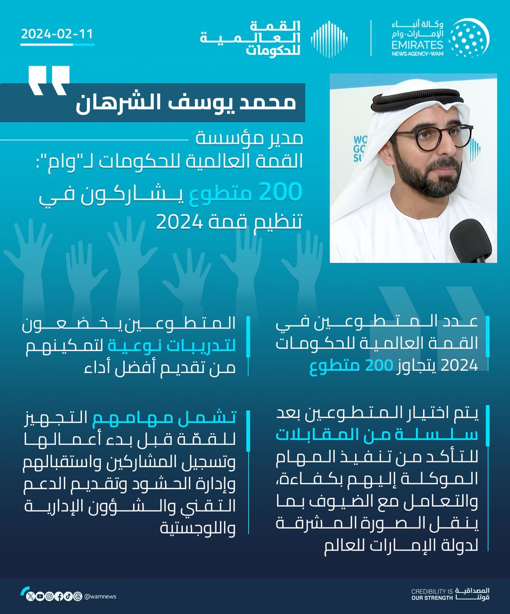 wamnews's tweet photo. مدير مؤسسة القمة العالمية للحكومات لـ "وام" : 200 متطوع يشاركون في تنظيم قمة 2024

@WorldGovSummit

#WGS2024
 #إنفوجرافيك_وام https://t.co/4rXqd6tSUh