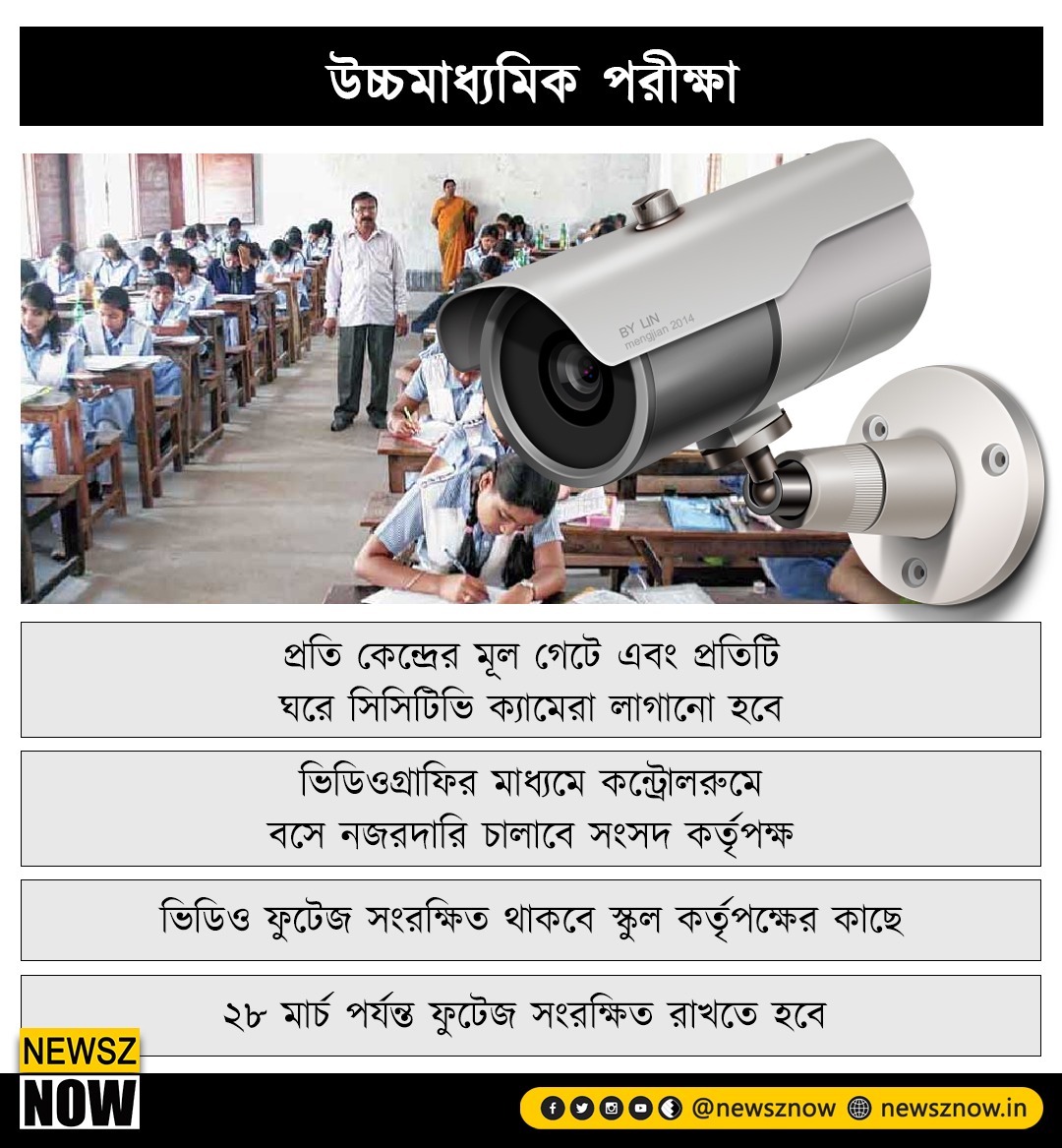 উচ্চমাধ্যমিক পরীক্ষা 
#SchoolExamination #WestBengal #HigherSecondary #Bengal #Education #EducationDepartment #NewszNow