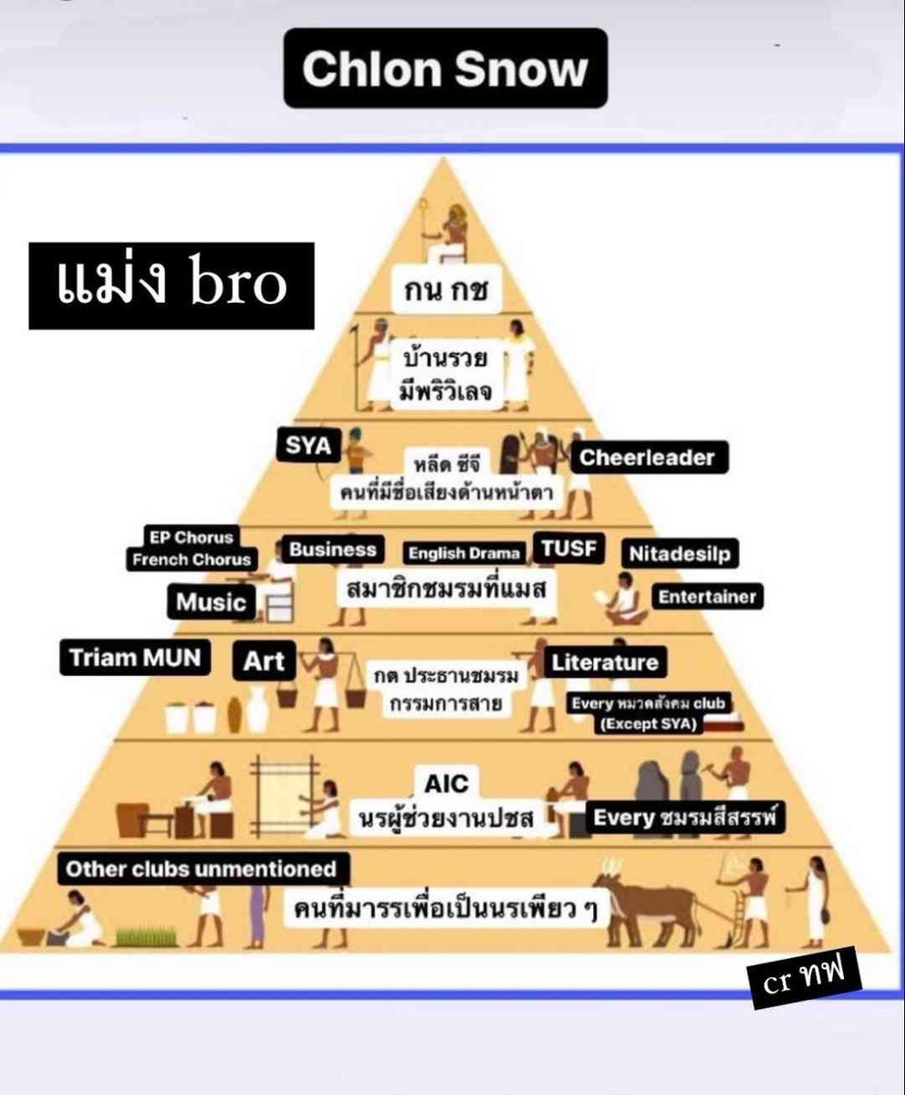 I hate minorities tweet media