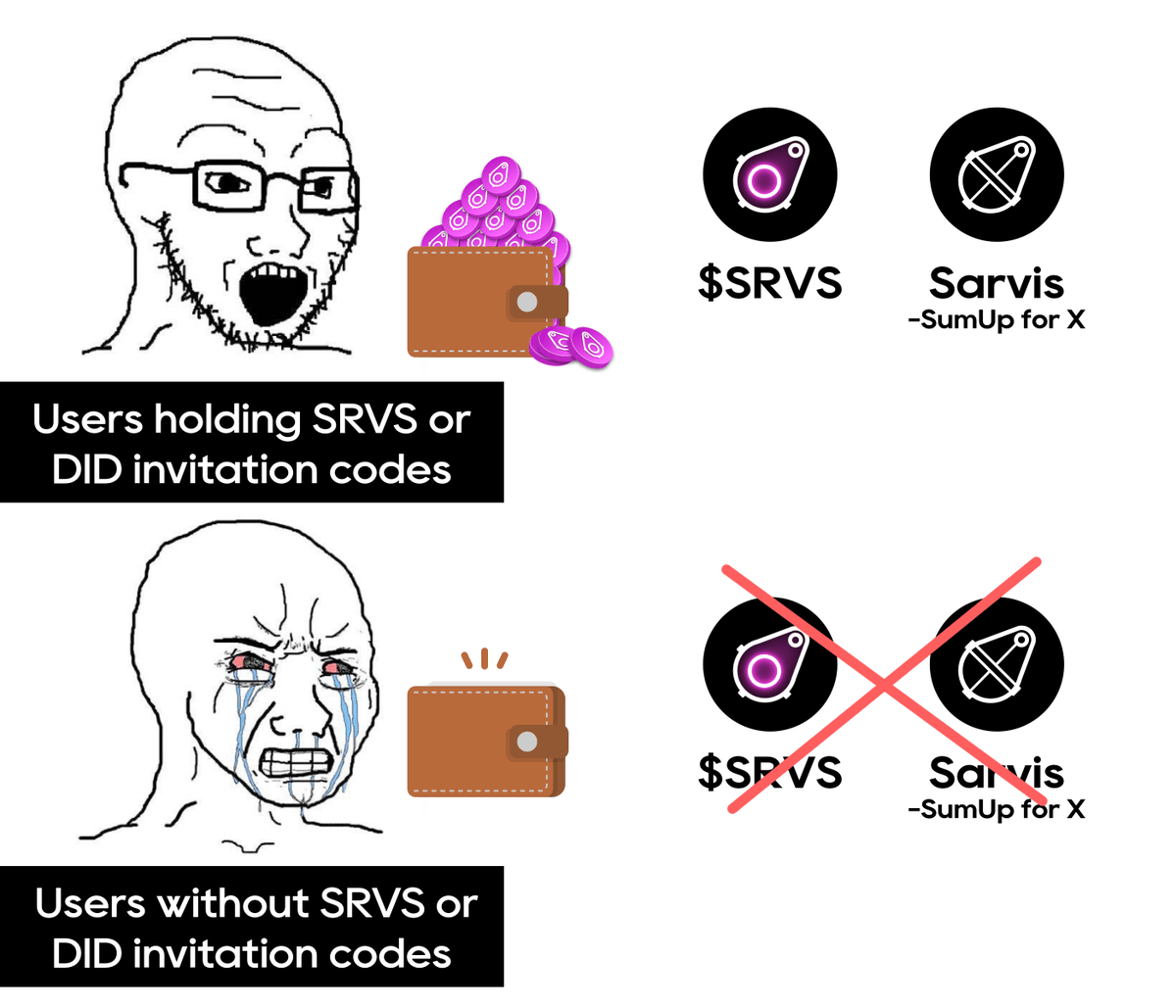 AiSarvis's tweet photo. 🥳😍Congratulations to the holders of the limited DID invitation codes and $SRVS who are entitled to an "Early Bird Ticket"🩷
😍Keep sharing 500,000 #SRVS airdrop rewards every day!💰
👉https://t.co/0gO4OrvM7F
#BRC20 #BTC #Web3 #AI https://t.co/xvE1G3qIgm