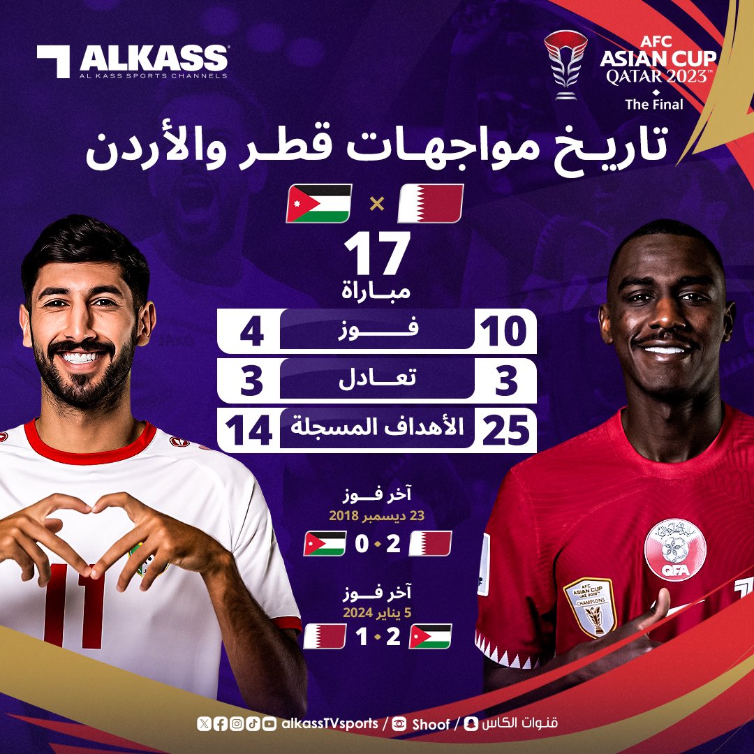 حمد لحدان المهندي tweet media