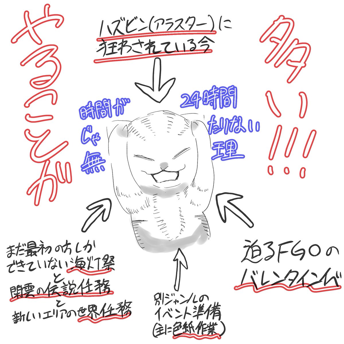 最近ずっとこれ