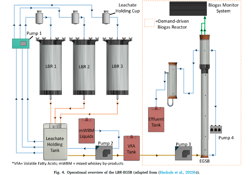 Jerry D Murphy tweet media