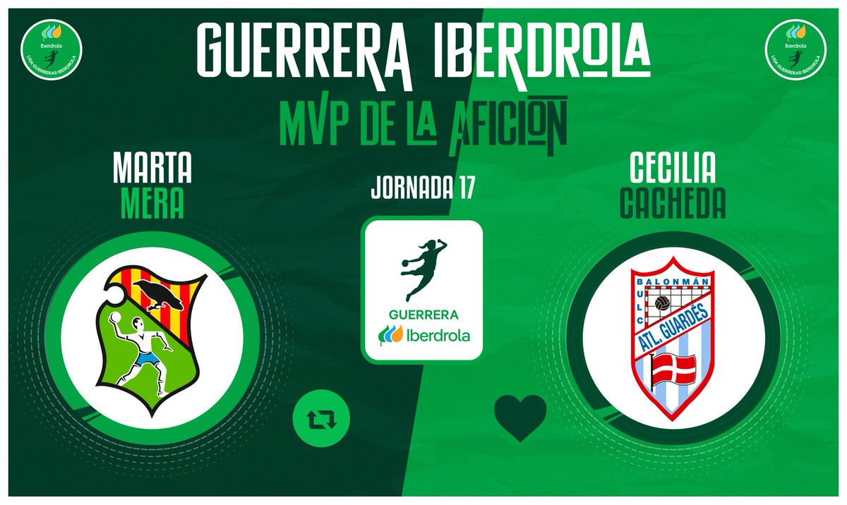⭐ #GuerreraIberdrola - Jornada 17

🆚 <a href="/BMGranollers/">BM Granollers</a> 31:22 @Atlguardes_ofic

♻️ RT: <a href="/MartaMera7/">Marta Mera</a>

❤️ Me gusta: <a href="/Ccacheda11/">Cecilia Cacheda</a>

#SheLovesHandball #LigaGuerrerasIberdrola