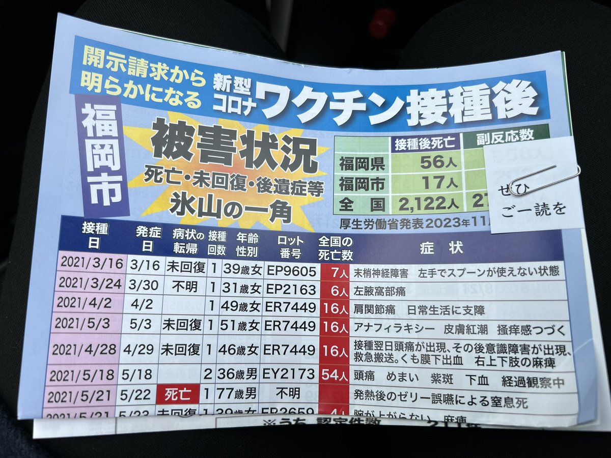 確実に拡がってる。
福岡でもあちこちでビラ配りが始まってる。
すっかり受け取る人が多い。
「打たないでくださーい！！」
ビルの間でこだましてる。