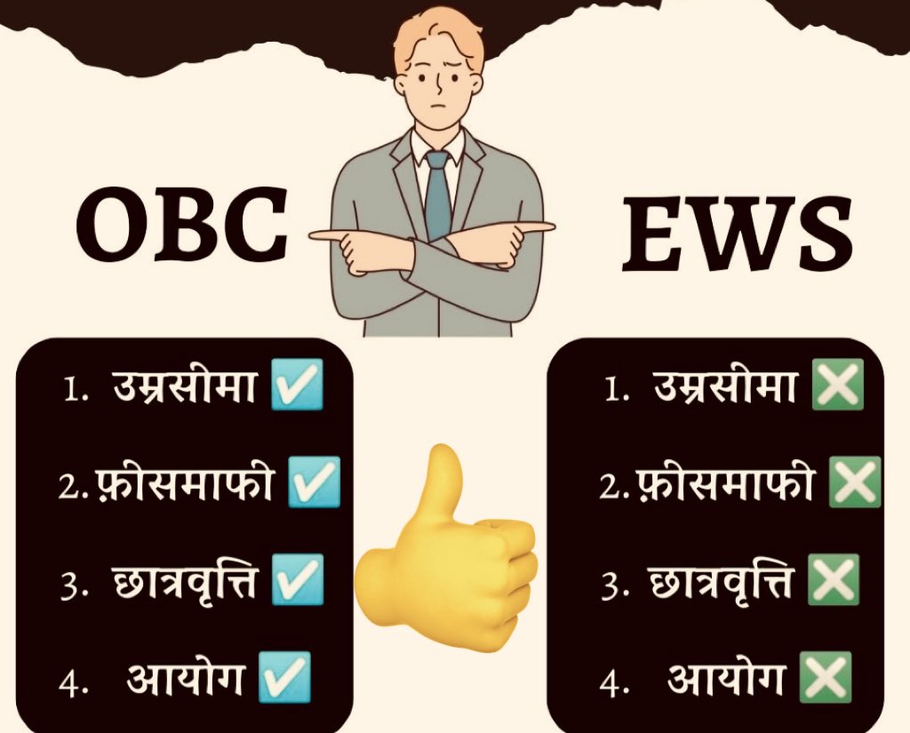 मुझे खबर है की आज ग़रीब EWS वर्ग सोशल मीडिया पर अपनी माँग दोहरा रहा है। लेकिन उनका कोई समर्थन नहीं कर रहा? 

लेकिन में अपनी और से समर्थन ज़रूर दूँगा। 

#Make_EWS_OBC_Equal 😊