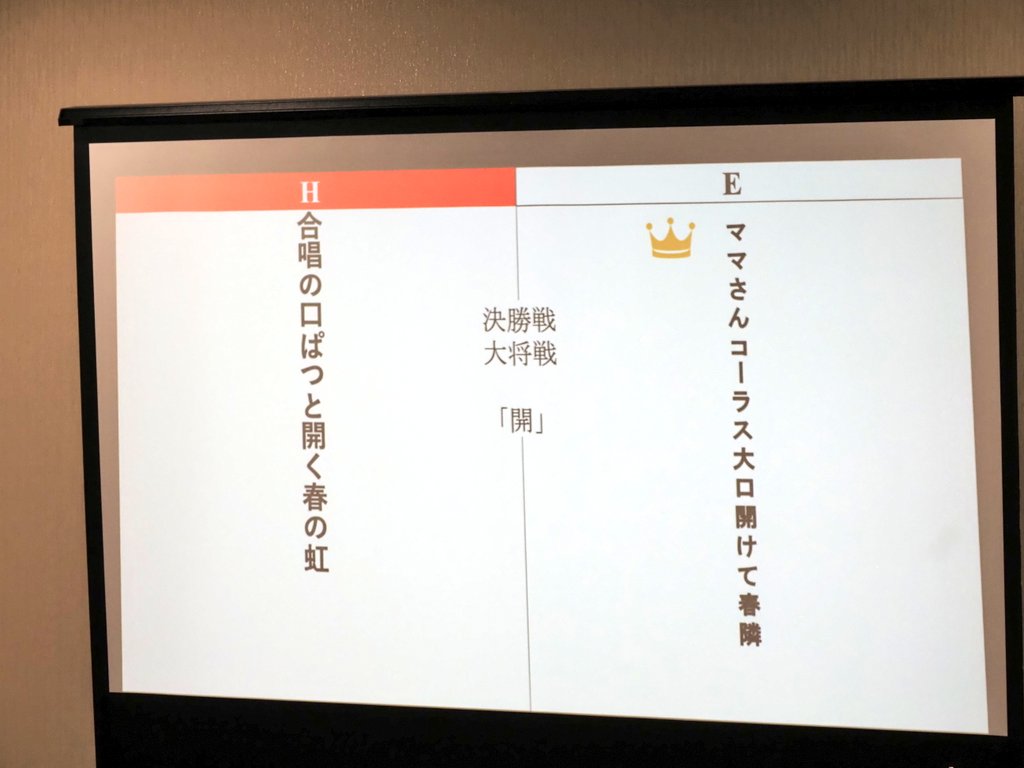 俳句甲子園フェス2024の優勝チームは「深川芭蕉庵隊チーム」です！おめでとうございます！
#俳句甲子園フェス