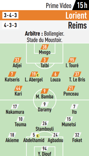 Reims Média Football tweet media