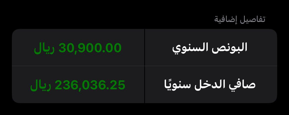 حاسبة الراتب tweet media