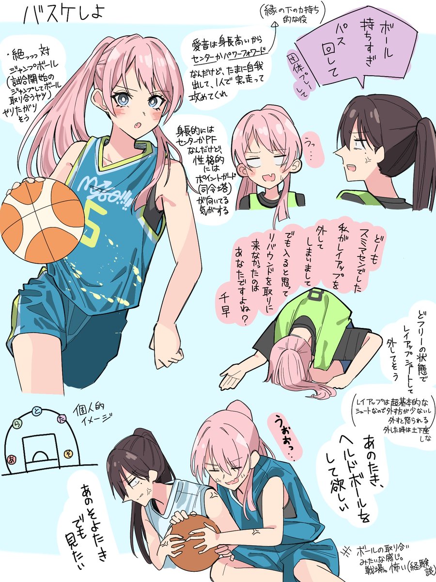 バスケ部パロ見たい 