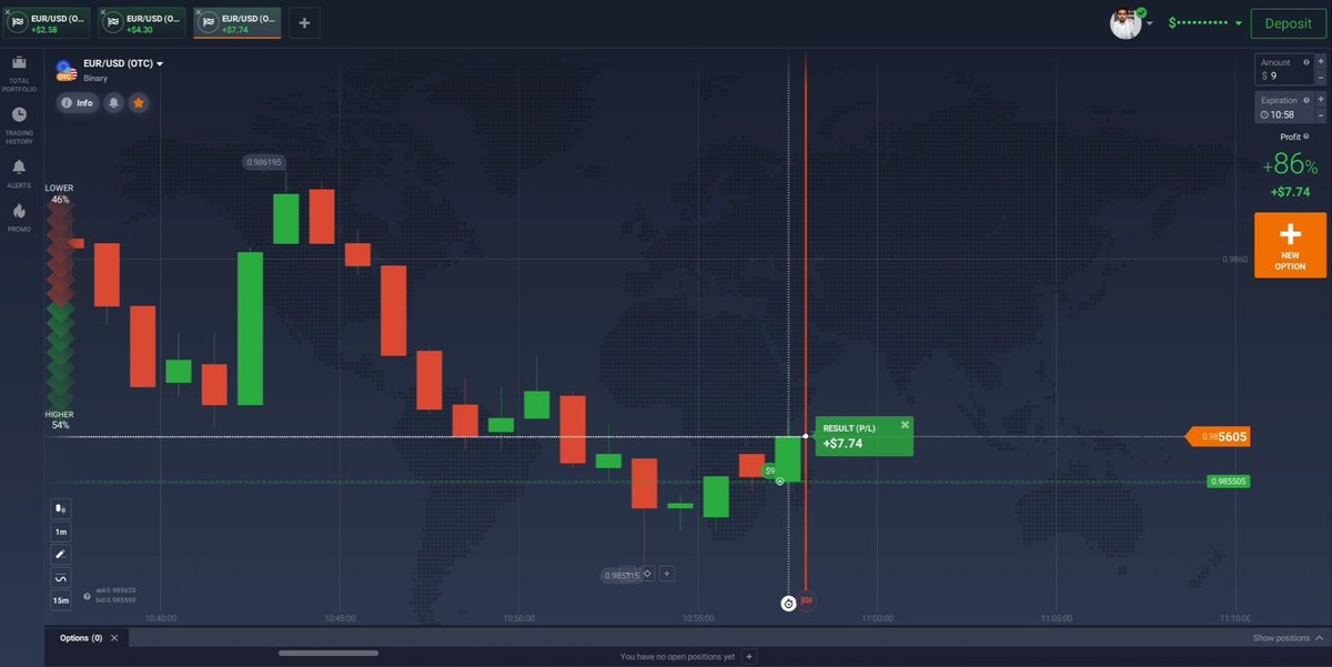 Sourabh_Fx (Trader & Invester) tweet media