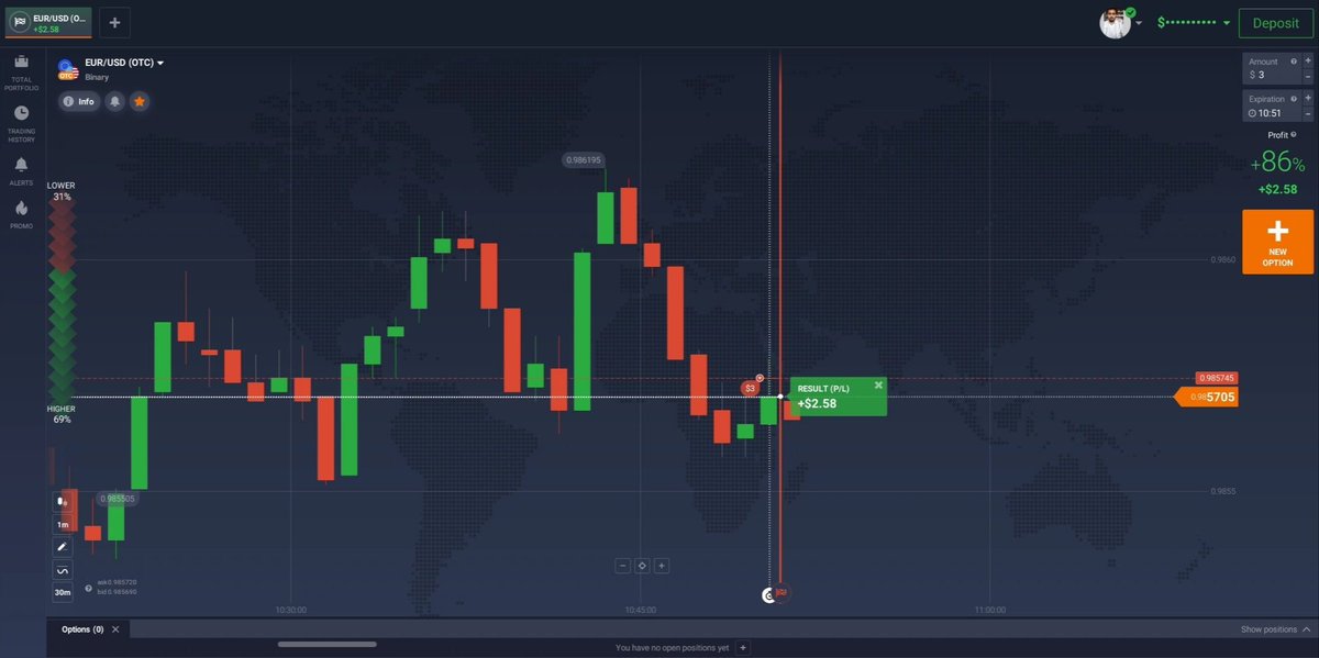 Sourabh_Fx (Trader & Invester) tweet media