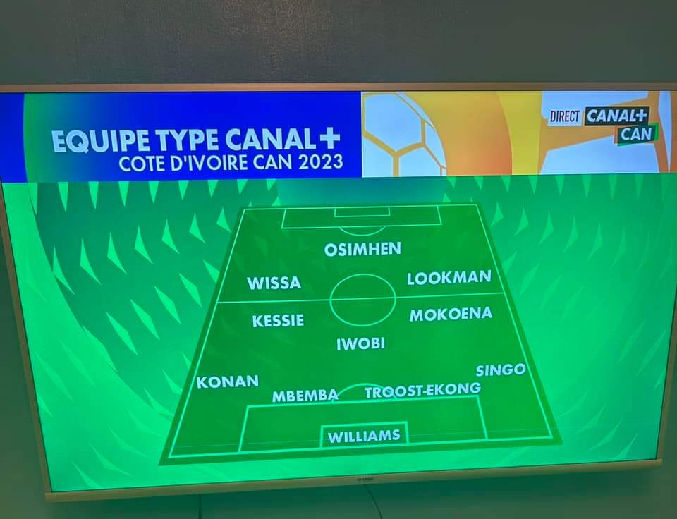 luca_varan's tweet photo. Équipe Type Canal+ de la CAN 2023 
Vos impressions ??
Il manque quel joueur ?
#CAN2023 https://t.co/Q7jhiJ5qsy