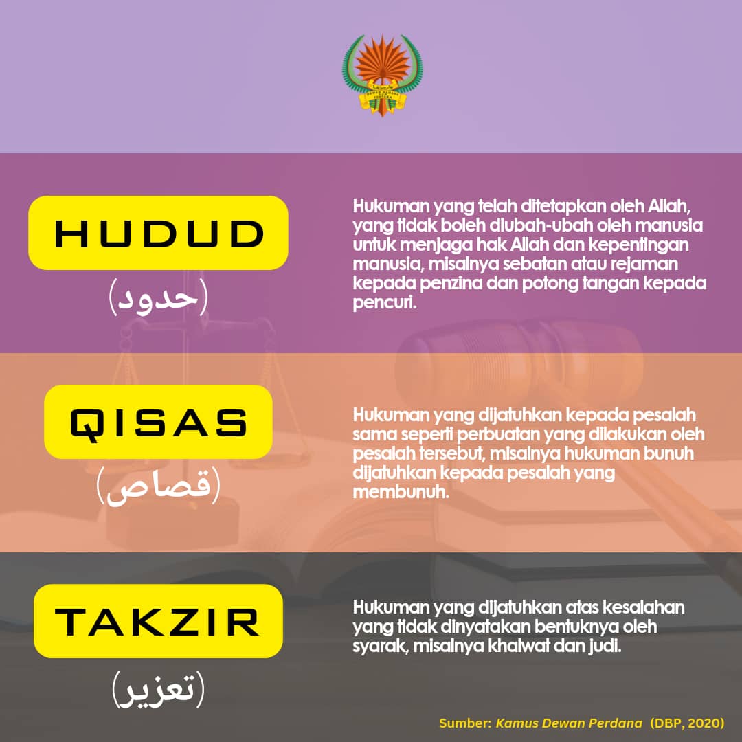 Apakah hudud, qisas dan takzir?

#DekadBahasaKebangsaan
#BahasaJiwaBangsa