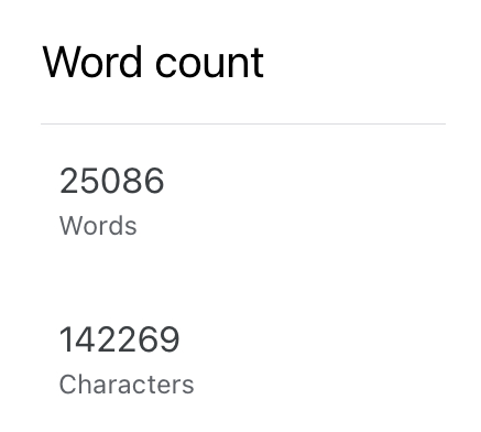 me: i’m just gonna write a ficlet real quick, something nice and small

the fic: