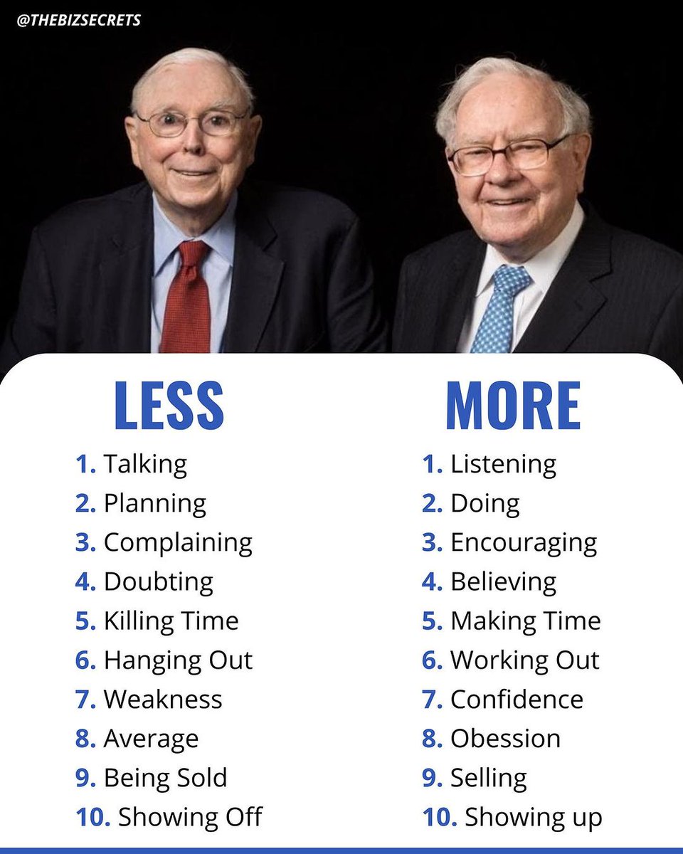 Business_Unions's tweet photo. What to do Less Vs What to do More https://t.co/XsbctYc0x0