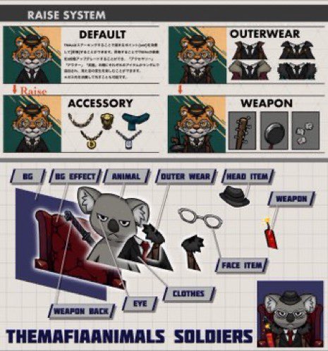 YuichiMukai3's tweet image. TMAsを楽しんでくれている仲間と共に未来をつくる！
TMAsを楽しんでくれている仲間と共に大波をつくる！
――――――――――――――――――
TMAsは来月1周年を迎えます！1周年は秋葉原のアマネエンタメワールドさんで03/16－31の半月間の個展を開催します。

TMAs 1st Anniversary Gallery…