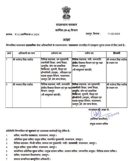 TheNagariMedia's tweet image. #Jaipur: 2 RAS के तबादले, राजेंद्र राठौड़ अब मंत्री बाबूलाल खराडी के SA, भगवत सिंह बने डिप्टी CM डॉ.प्रेमचंद बैरवा के SA  #RASTransfer #RajasthanNews @RajGovOfficial @RajCMO #TheNagariMedia  @PoliceRajasthan