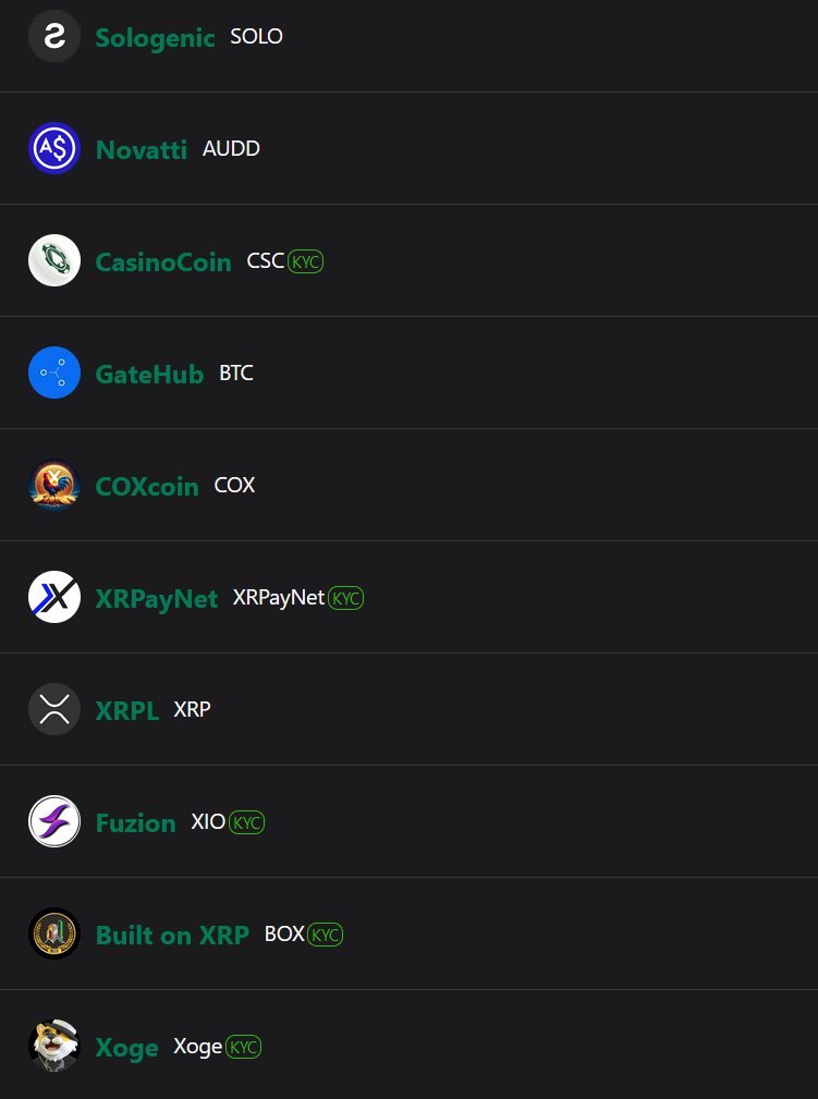 XRPL Top Trending Tokens🔥

1) Sologenic $SOLO
2) Novatti $AUDD
3) CasinoCoin $CSC
4) Gatehub $BTC
5) COXcoin $COX
6) XRPayNet $XRPayNet
7) XRPL $XRP
8) Fuzion $XIO
9) Built on XRP $BOX
10) Xoge $Xoge