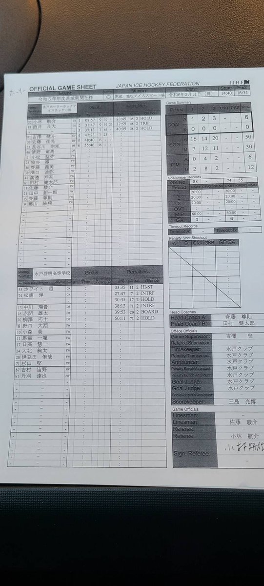 hollyhockice's tweet photo. VS 水戸啓明

6対0 https://t.co/DzRqvBt0H1