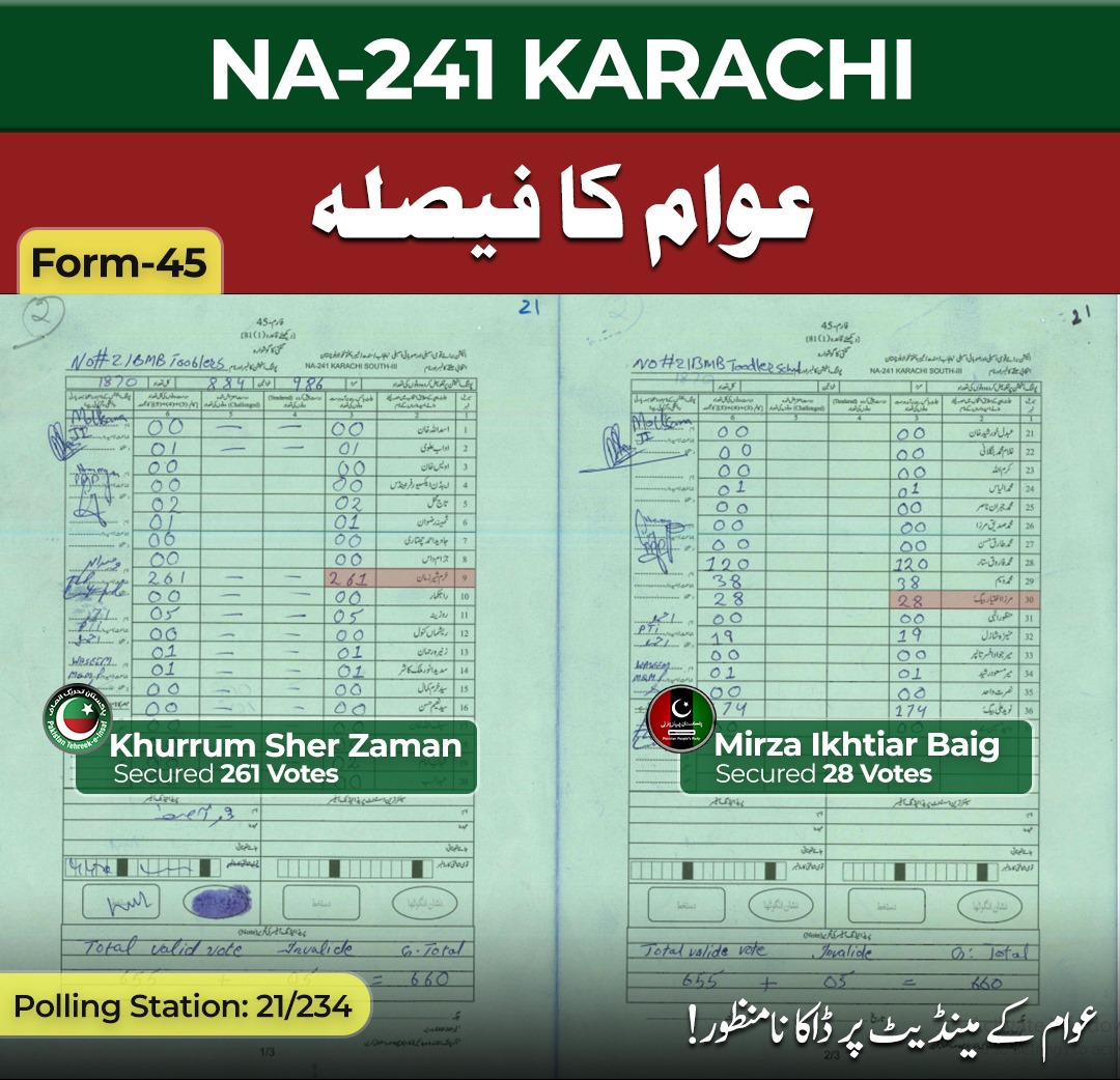 PTIKarachi_'s tweet photo. #PS114 https://t.co/eRqMRRilQ0